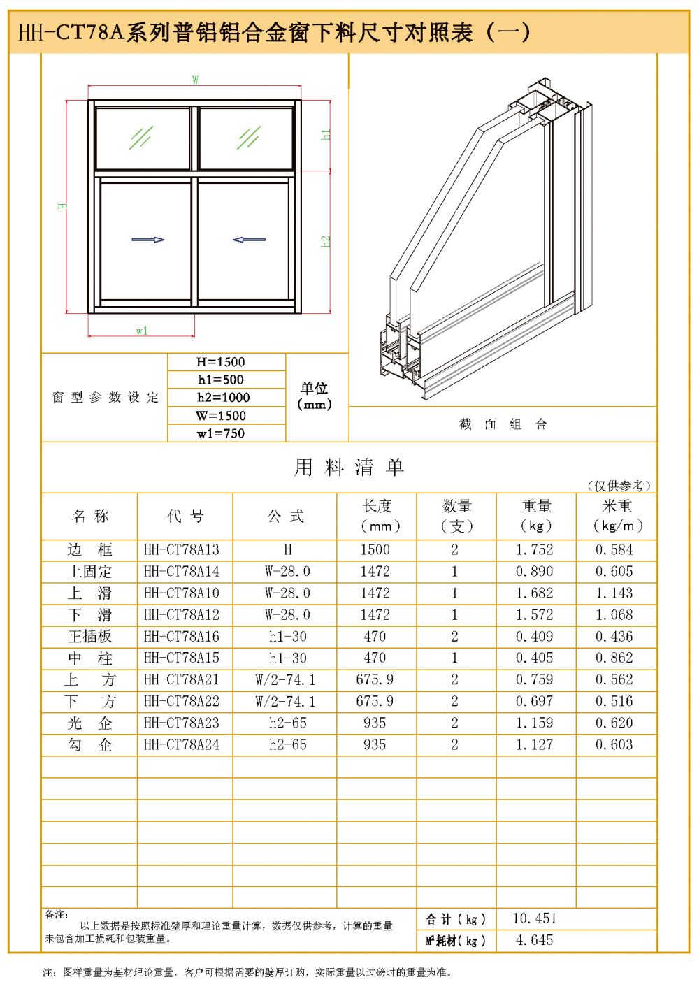 窗  在线订购 内容     地址:河南省安阳安林路中段海皇铝型材